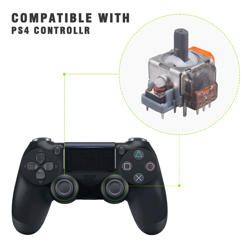 TMR Joystick Dualshock 4 ohjaimeen