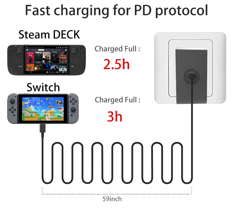 Steam deck virtal&auml;hde